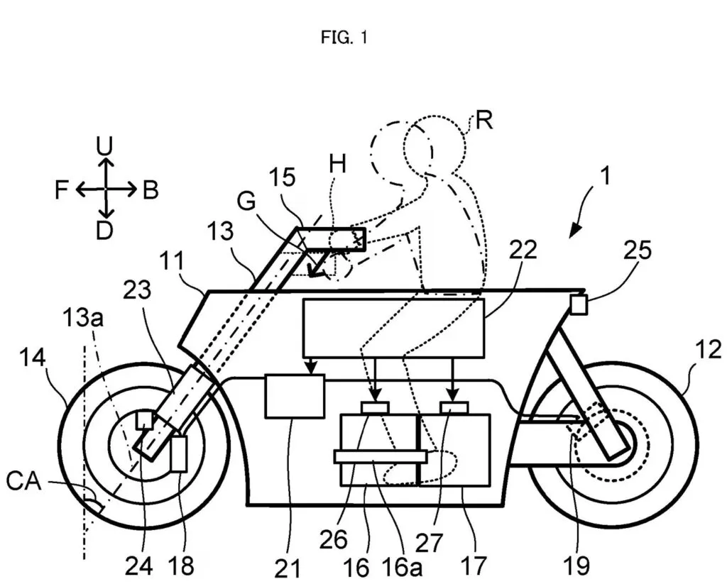 Yamaha Patents Adaptive Cruise Control with Auto Downshift