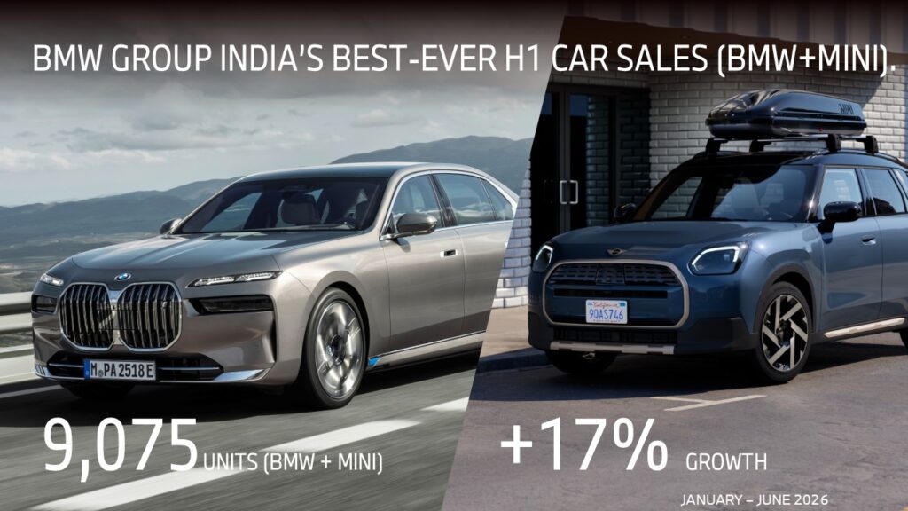 BMW India sold 9,075 cars in H1 2026  –  Records 17% Growth