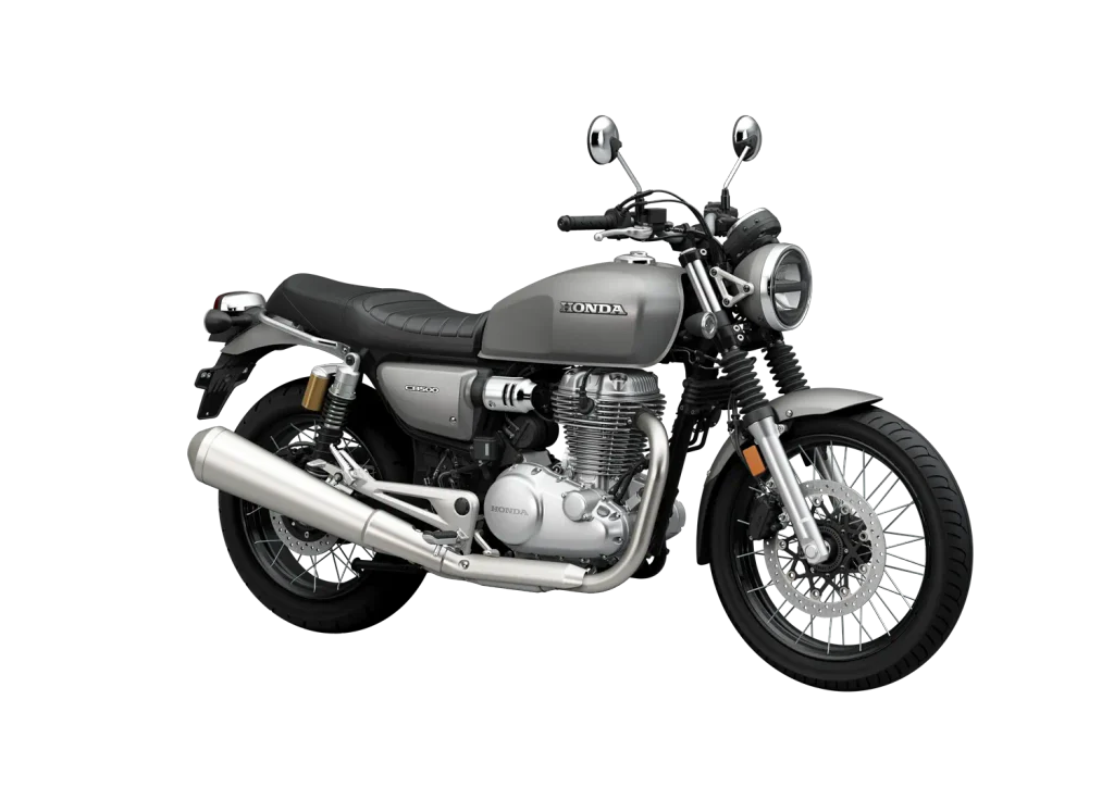 Honda CB500 Roadster Launched at ₹2.75 Lakh: Specs, Variants & Colors